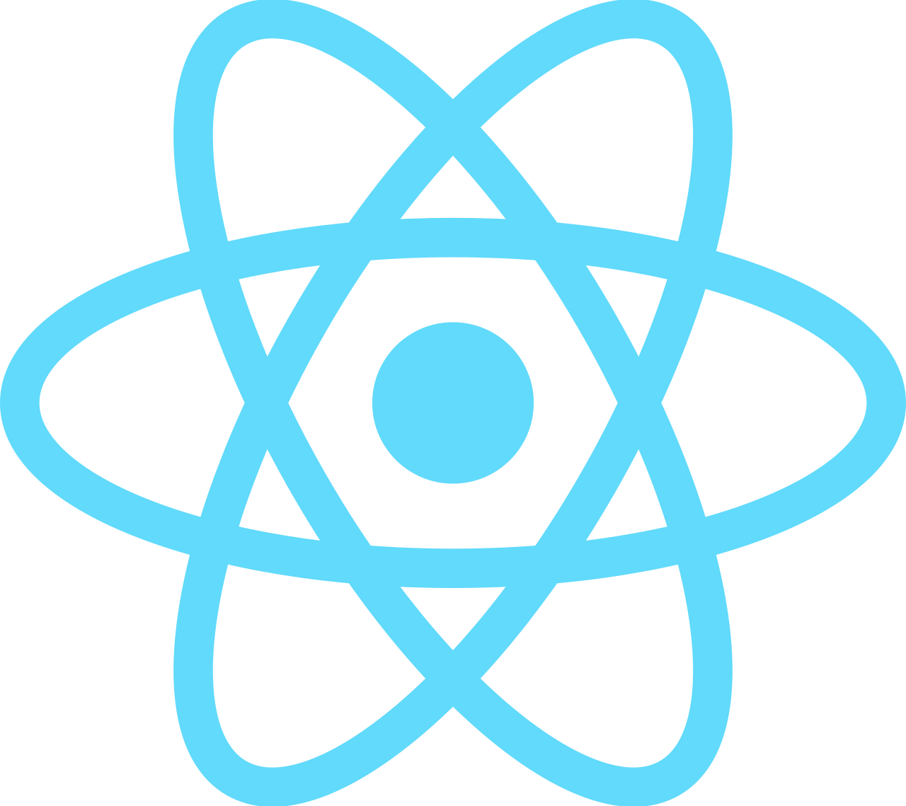 React.js